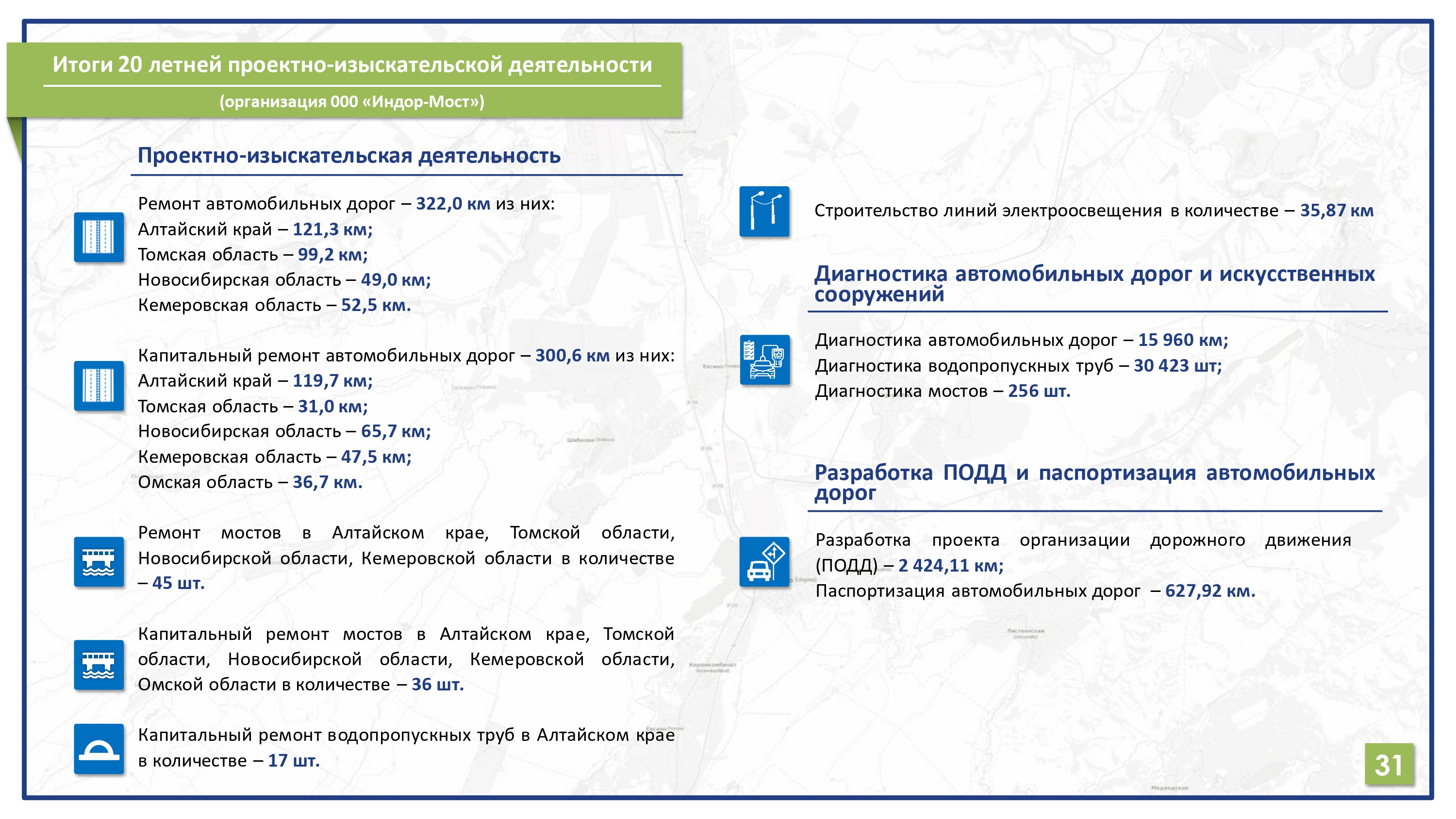Страница 31